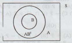 Axioms of probability - Theorem, Proof, Solved Example Problems