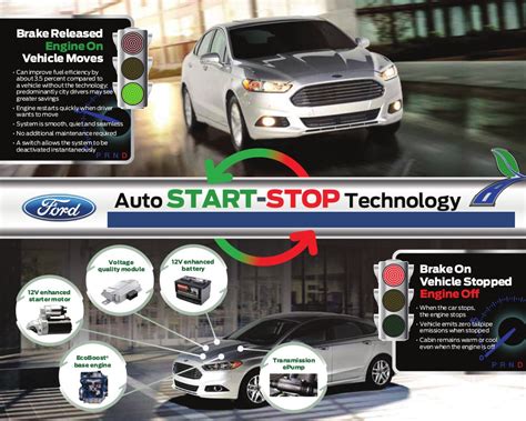 Image result for Ford Start Stop Feature