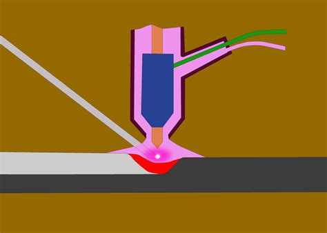 On-Line Welding Tutorial 的图像结果