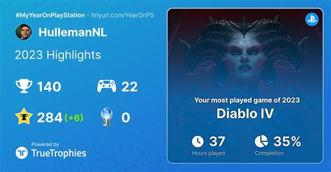 [PS5] PlayStation 5 - Hardware en spielerij algemeen - GoT