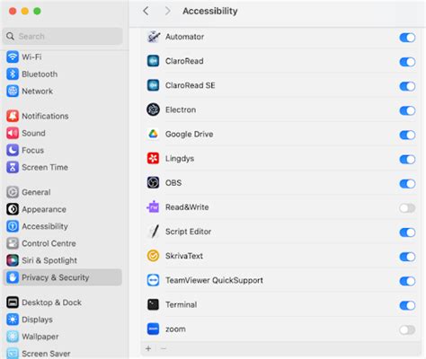 Image result for How to Use Read/Write