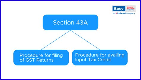 Section 43A Returns & ITC Procedure Guide | Busy