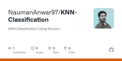 Image result for Knn Classification in Python Using Sklearn and DataSet