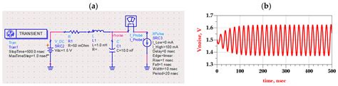 Neural-Network Based Modeling of I/O Buffer Predriver under Power ...