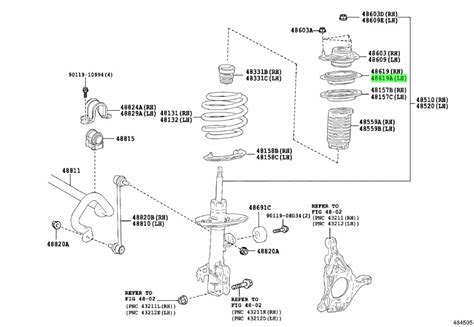 Image result for One Page Profiles for Python