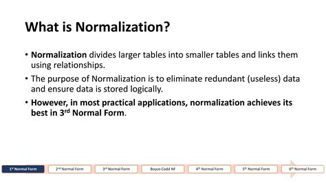 Database Normalization PPT with Examples 的图像结果