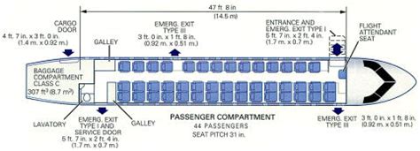 Image result for Computer Remote Control App