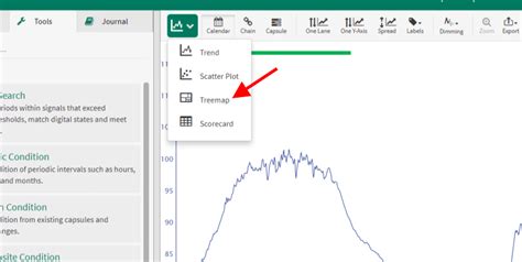 Image result for TreeMap