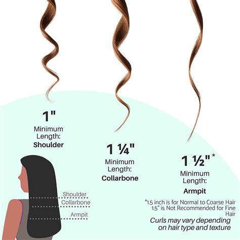 MINT Professional Series 1 1/4 Inch Curling Iron | Extra-Long Ceramic ...