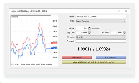 Image result for Meta5trading Tutorial