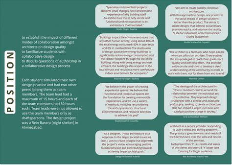 UG BARCH Studio 8 | The Practice | CEPT - Portfolio