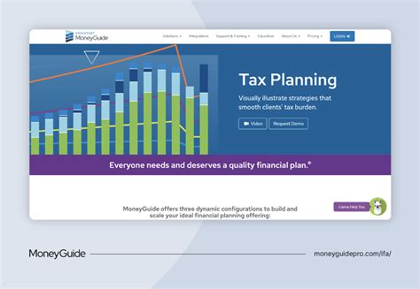eMoney vs. MoneyGuidePro: Battle of the Financial Advisor Software