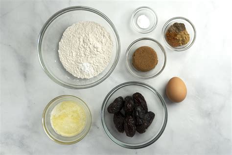 Image result for Date Months Years Calculation.basic Maths