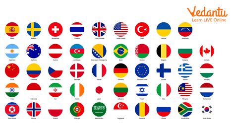 All Flags of the World 的图像结果