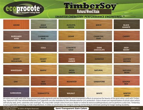 Defy Wood Stain Color Chart at Darren Bloom blog