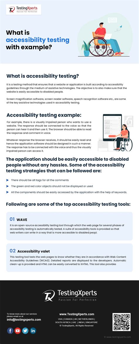 Image result for +Example of Accessibility Testing Screenreader