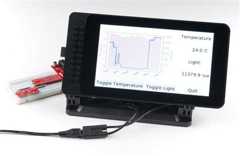 Python GUI Guide: Introduction to Tkinter