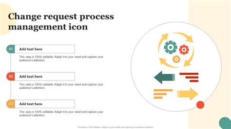Image result for Change Request Process Flowchart with Project Plan