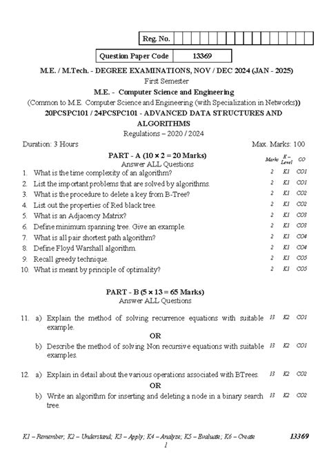 24PCSPC101 Advanced Data Structures & Algorithms Exam Paper - Studocu