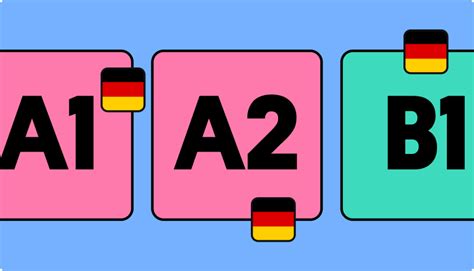 Image result for German Language Table