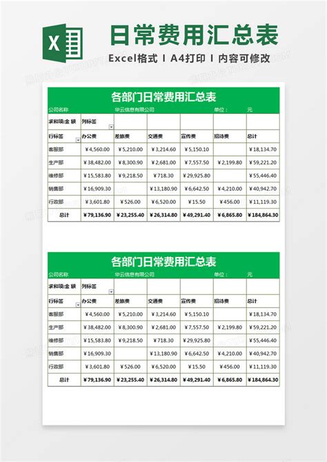 优化上海营商环境！这18条企业高频办事路径请收好→_sh
