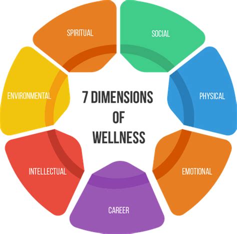 Image result for Contextual Example