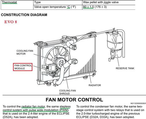 Image result for Mazda 3 Fan Control Module