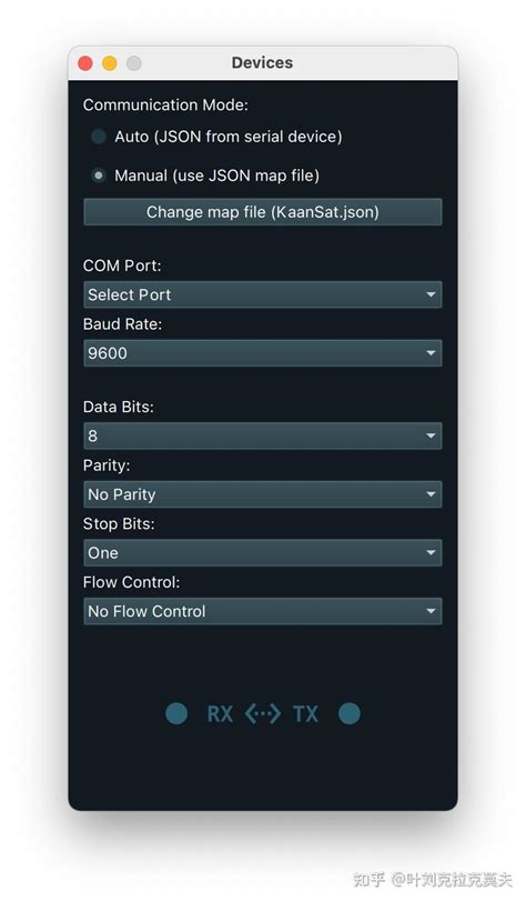 Serial Processing OS 的图像结果