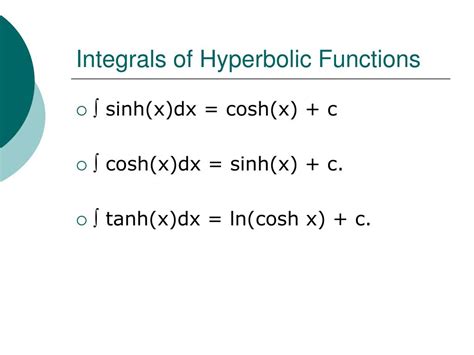 Hyperbolic Function 的图像结果
