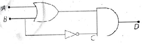 The output for the given, circuit is