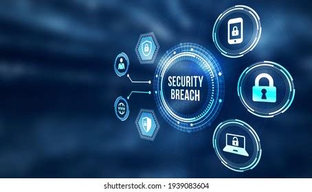 Image result for Computer IT Security
