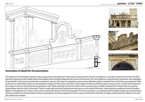 Improvisation in art deco: Case of Dharmaj Clock Tower | CEPT - Portfolio