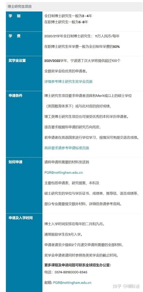 上海药物所-宁波诺丁汉大学联合培养项目交流会顺利举行----中国科学院上海药物研究所