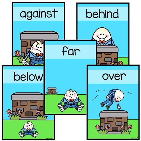 Image result for Positional Language