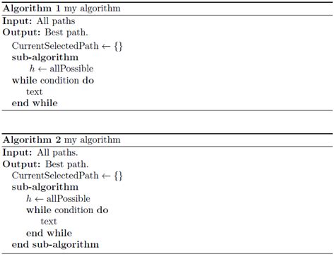 Image result for For Loop Algorithm Example