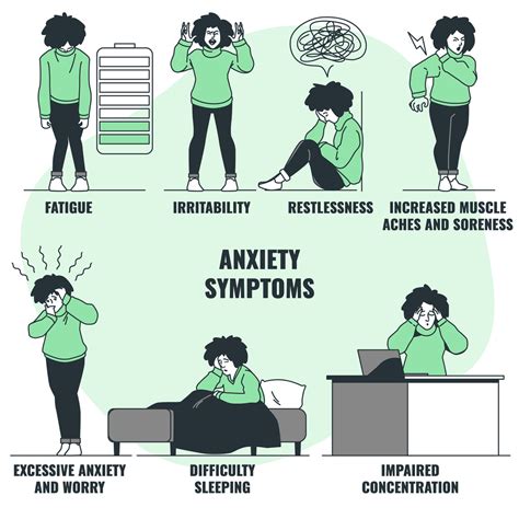 How To Manage Anxiety: From Intrusive Thoughts To Physical Symptoms ...