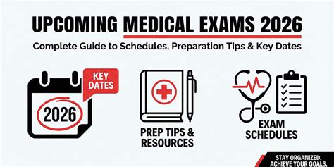 Upcoming Medical Exams 2026: Complete Guide to Schedules, Preparation ...