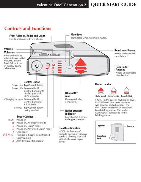 Owner's Manuals | Radar and Laser Detection - Valentine One