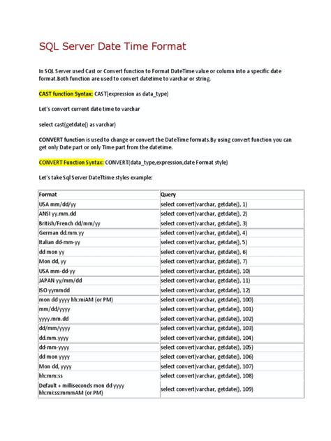 Image result for MS Access SQL Date Format