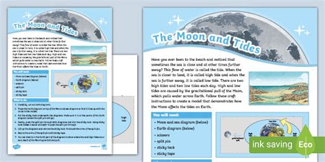 What are spring and neap tides? Teaching Wiki - Twinkl