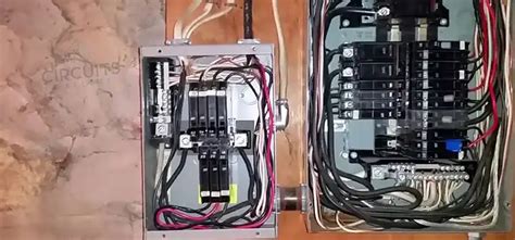100 Amp Sub Panel Wiring Diagram [GUIDE AND EXPLANATION] – Circuits Gallery