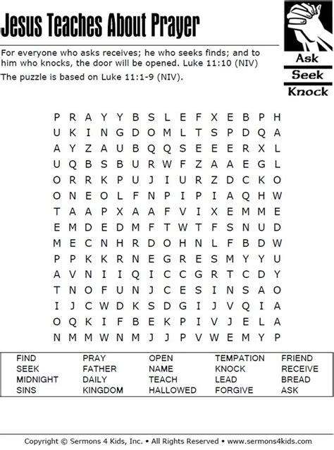 Image result for LinkedIn Connection Map