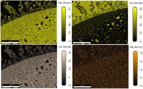 Study on the Weldability of Copper—304L Stainless Steel Dissimilar ...
