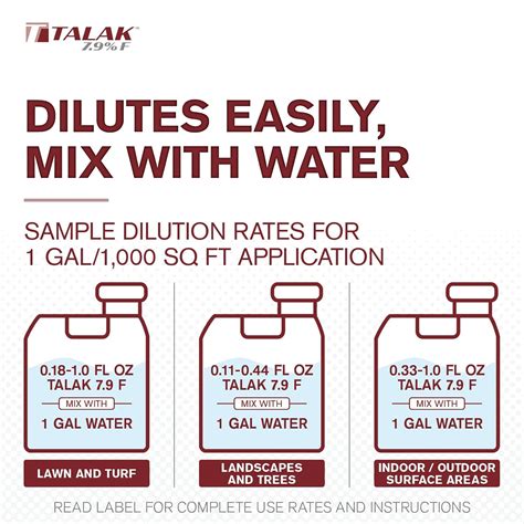 Buy Talak 7.9 F Bifenthrin Insecticide Concentrate by Atticus ...