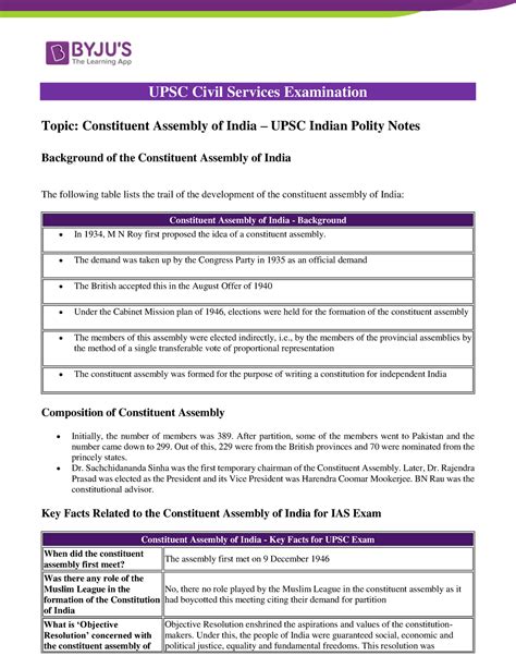 Constituent Assembly of India Indian Polity Notes - UPSC Civil Services ...