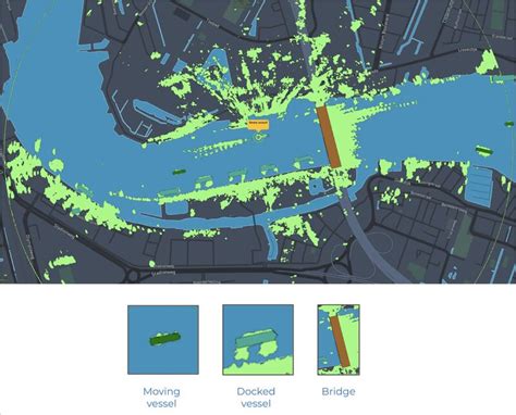 Image result for Deep Learning in Radar