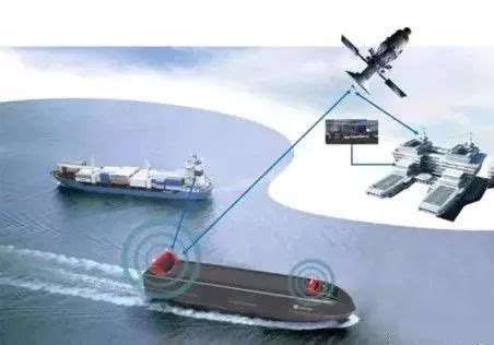 珠海启动世界最大无人船海上测试场