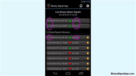Binary Options Trading Signals 的图像结果
