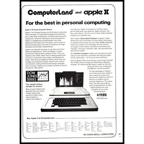 Image result for Apple II Personal Computer
