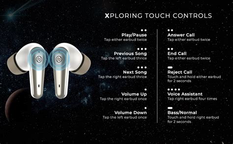 Noise Buds X Prime in Ear Truly Wireless Earbuds with 120H of Playtime ...
